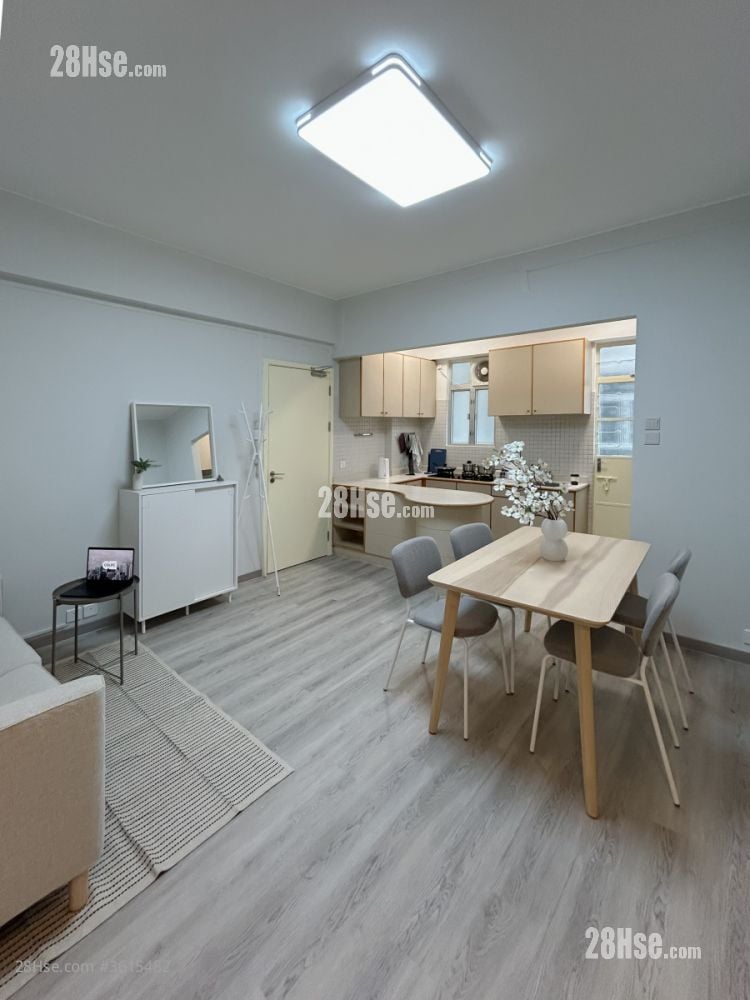 College View Mansion Rental 1 Bedroom , 1 Bathroom 100 ft² College View Mansion Rental 1 Bedroom , 1 Bathroom 100 ft²