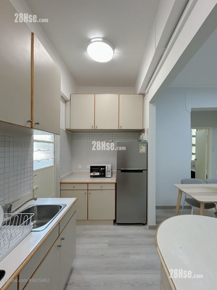 College View Mansion Rental 1 Bedroom , 1 Bathroom 100 ft² College View Mansion Rental 1 Bedroom , 1 Bathroom 100 ft²