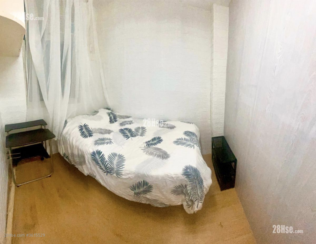 186-188 Cheung Sha Wan Road Rental 150 ft² 186-188 Cheung Sha Wan Road Rental 150 ft²