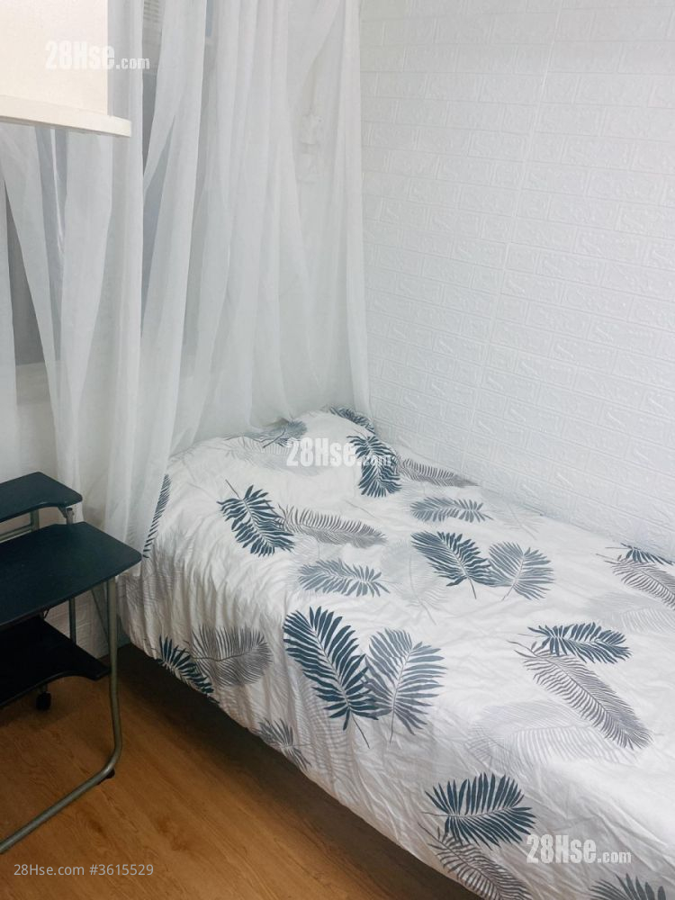 186-188 Cheung Sha Wan Road Rental 150 ft² 186-188 Cheung Sha Wan Road Rental 150 ft²