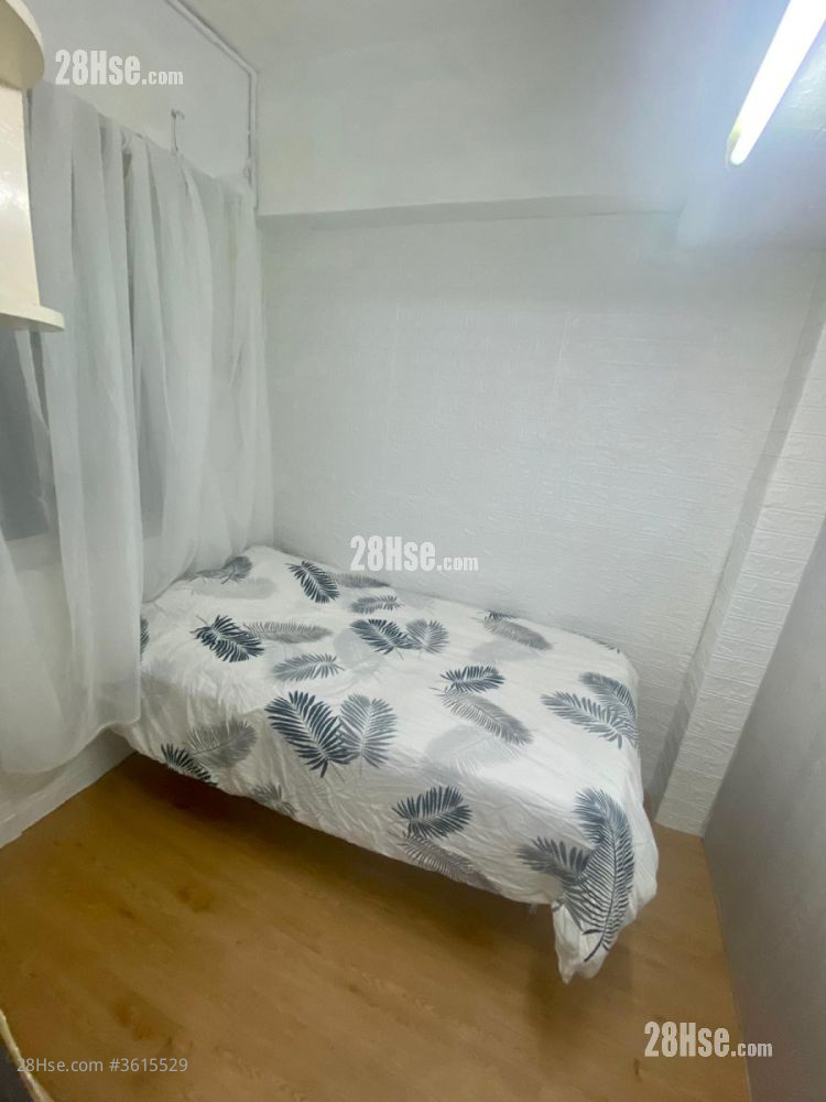 186-188 Cheung Sha Wan Road Rental 150 ft² 186-188 Cheung Sha Wan Road Rental 150 ft²