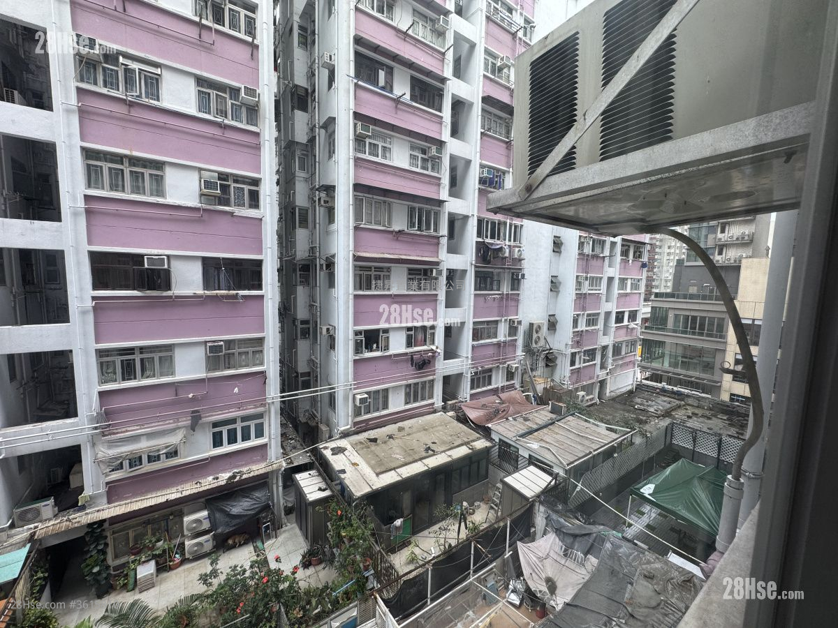 Loong King Mansion Sell 2 Bedrooms , 1 Bathroom 357 ft² Loong King Mansion Sell 2 Bedrooms , 1 Bathroom 357 ft²