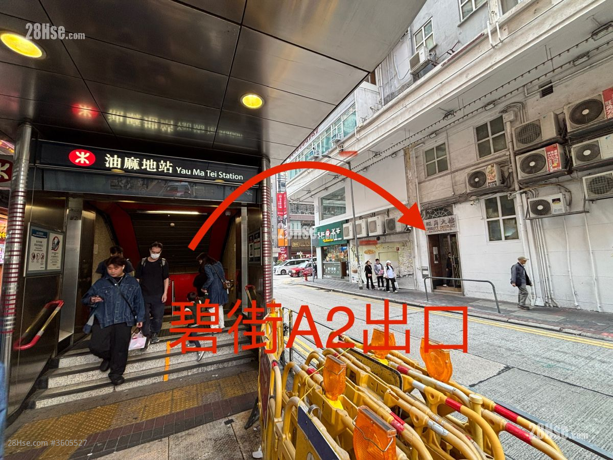 Mong Kok Building Rental Studio , 1 Bathroom Mong Kok Building Rental Studio , 1 Bathroom