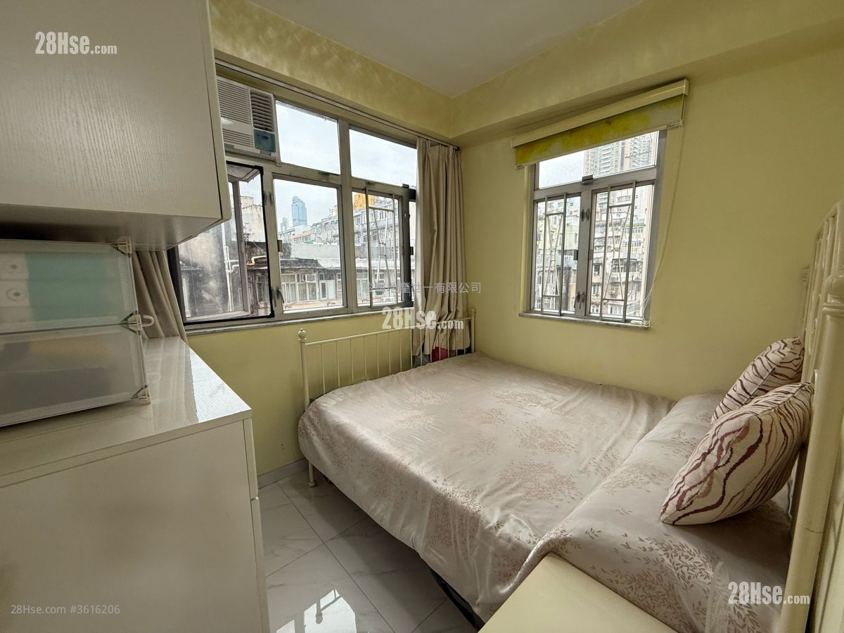 Ki Fat House Sell 3 Bedrooms , 1 Bathroom 518 ft² Ki Fat House Sell 3 Bedrooms , 1 Bathroom 518 ft²