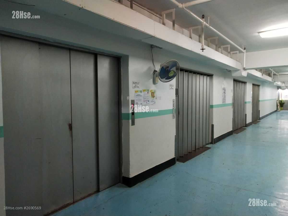 香港工業中心 租盤 香港工業中心 租盤