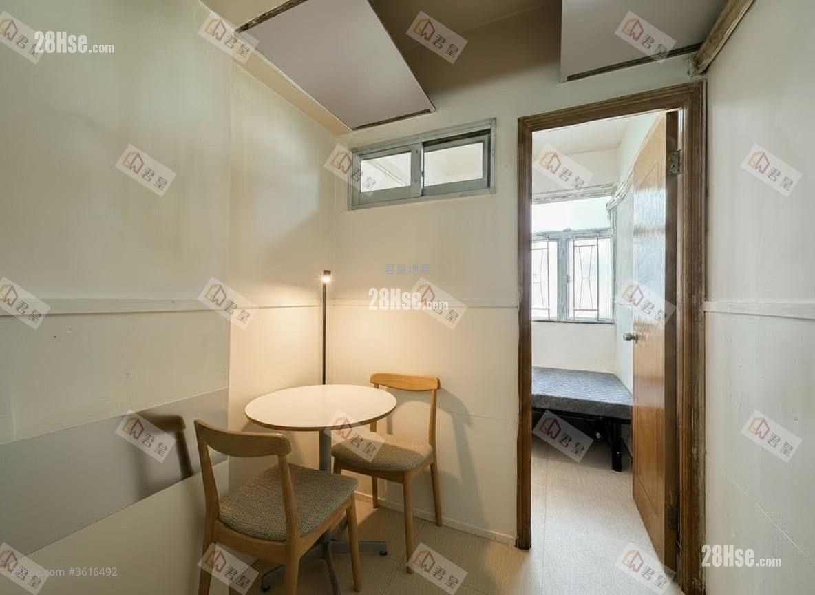 民興大樓 租盤 1 房 , 1 浴室 140 平方呎 民興大樓 租盤 1 房 , 1 浴室 140 平方呎