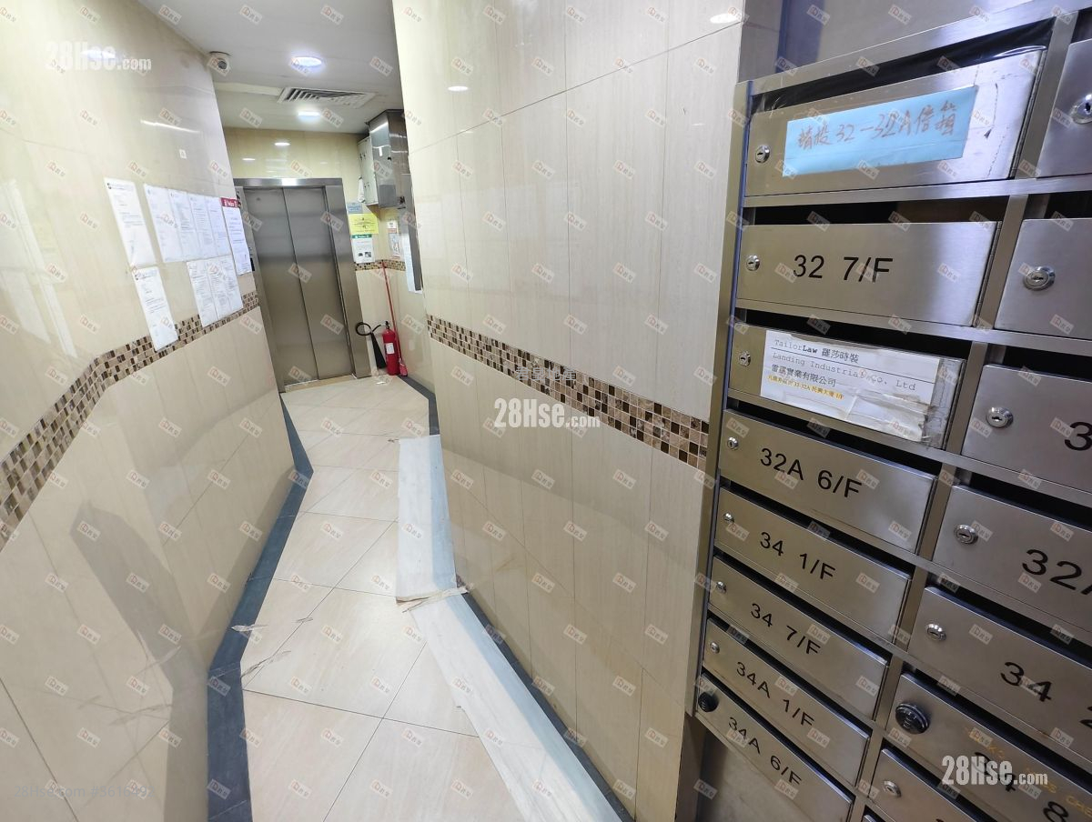 民興大樓 租盤 1 房 , 1 浴室 140 平方呎 民興大樓 租盤 1 房 , 1 浴室 140 平方呎