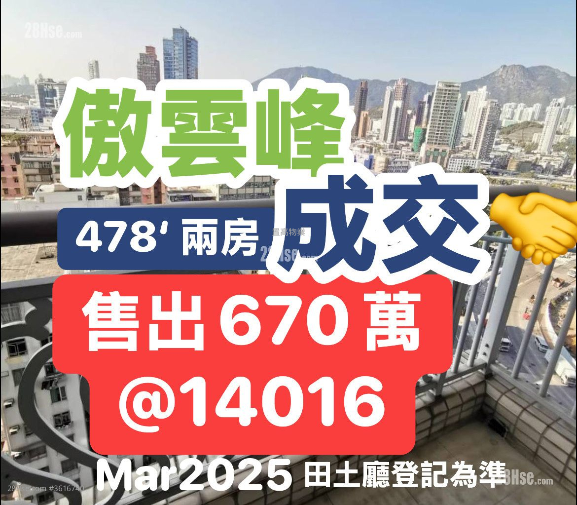 Grand Waterfront Sell 2 Bedrooms , 1 Bathroom 332 ft² Grand Waterfront Sell 2 Bedrooms , 1 Bathroom 332 ft²