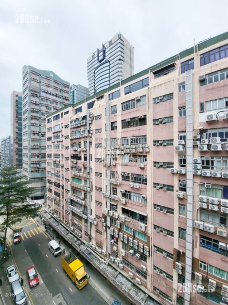 香港工業中心 租盤 香港工業中心 租盤