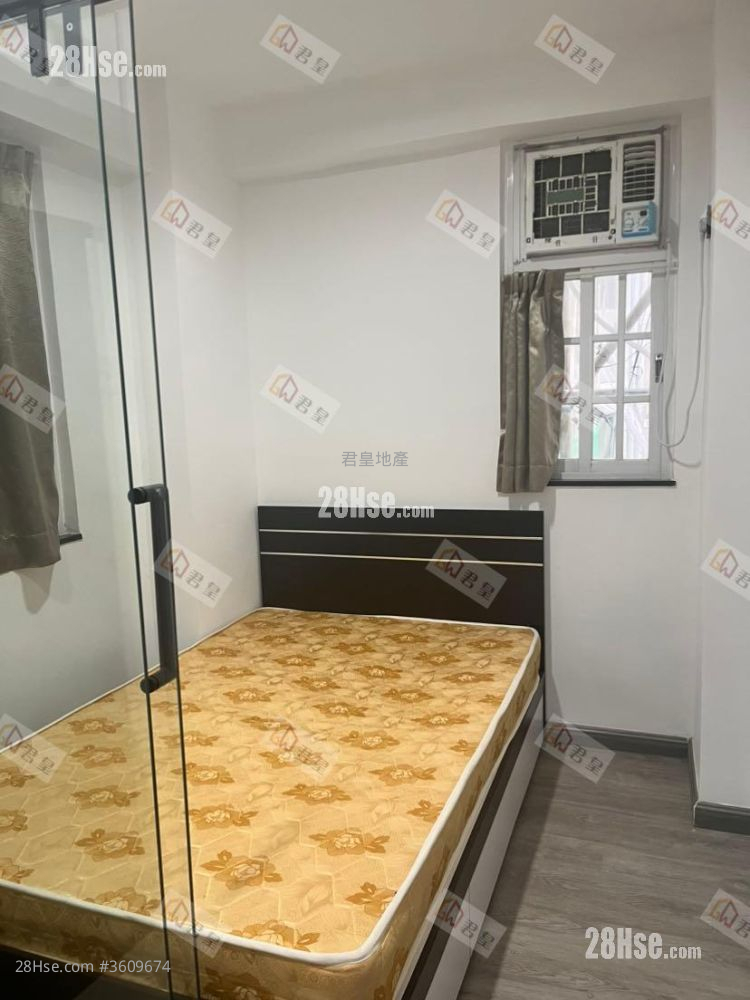 Nos.175-177 Sai Yeung Choi Street North Rental 1 Bedroom , 1 Bathroom 160 ft²
