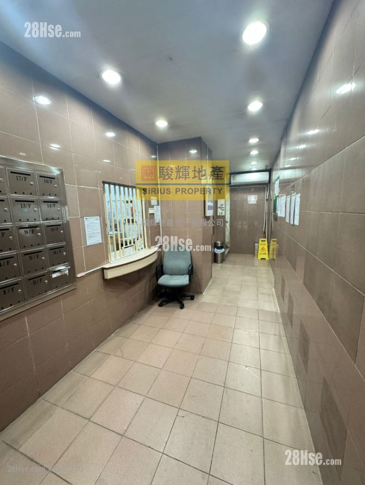 Hai Xin Mansion Sell 3 Bedrooms , 2 Bathrooms 596 ft² Hai Xin Mansion Sell 3 Bedrooms , 2 Bathrooms 596 ft²
