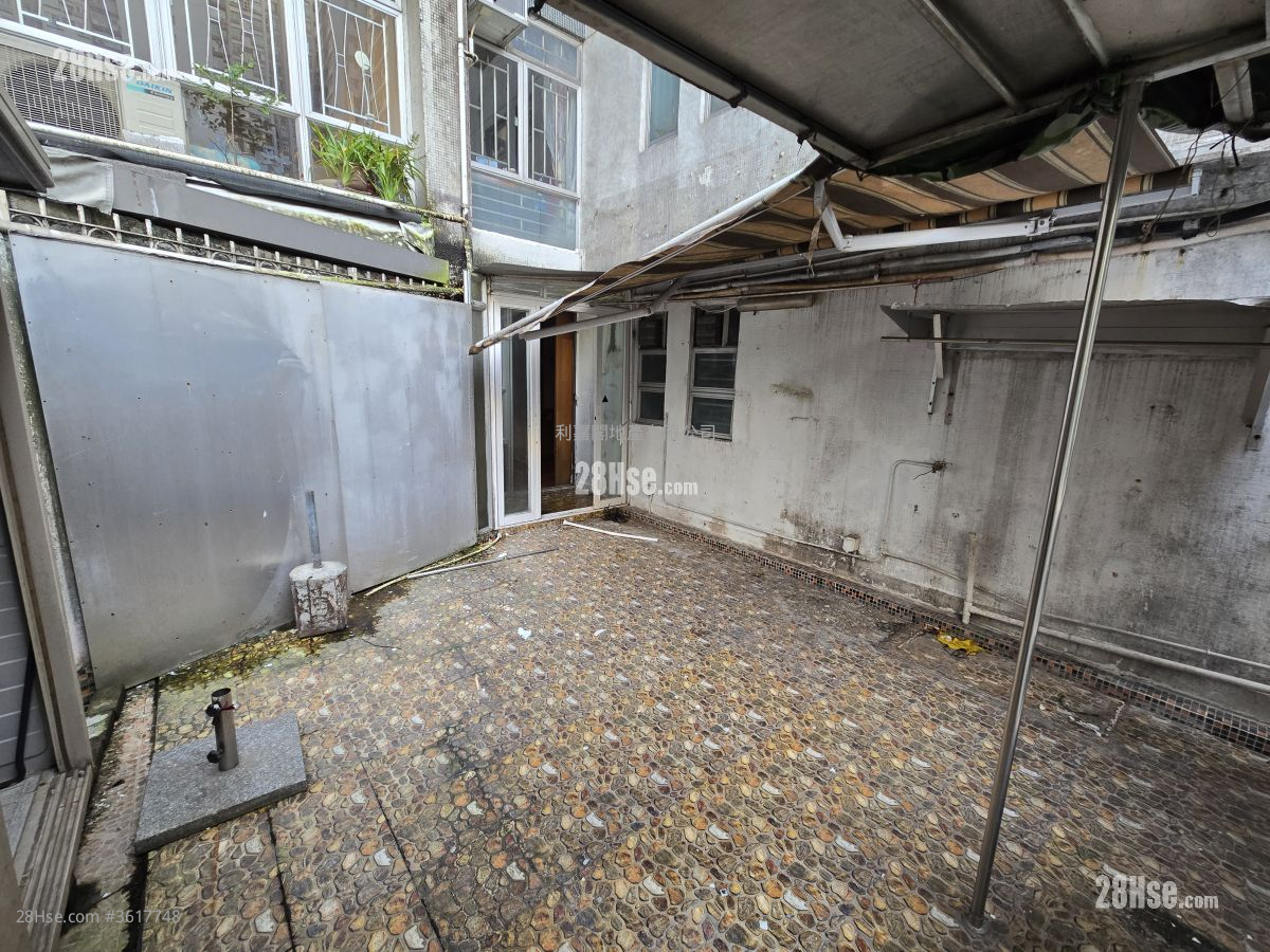 City Garden Sell 3 Bedrooms , 2 Bathrooms 1,029 ft² City Garden Sell 3 Bedrooms , 2 Bathrooms 1,029 ft²