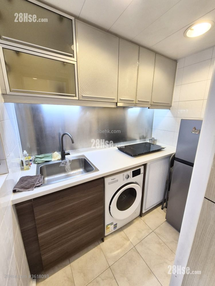 Manhattan Avenue Rental 2 Bedrooms , 1 Bathroom 403 ft² Manhattan Avenue Rental 2 Bedrooms , 1 Bathroom 403 ft²