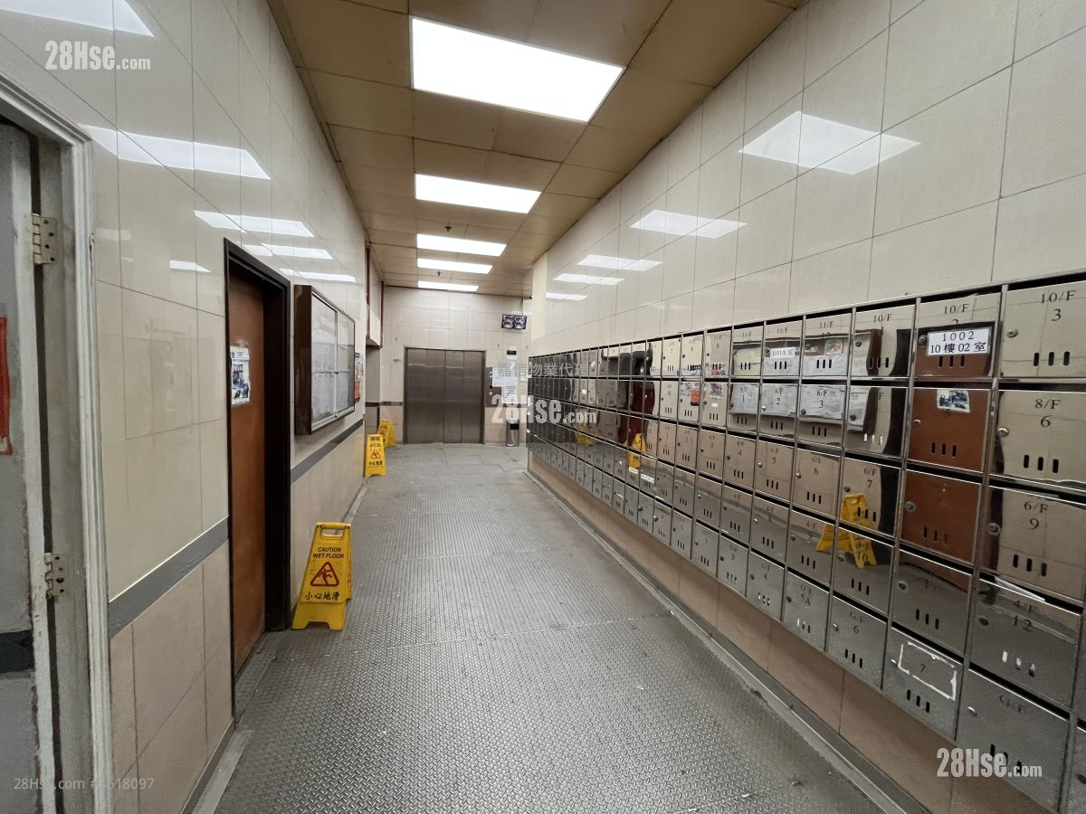 Kingsford Industrial Centre Rental Kingsford Industrial Centre Rental