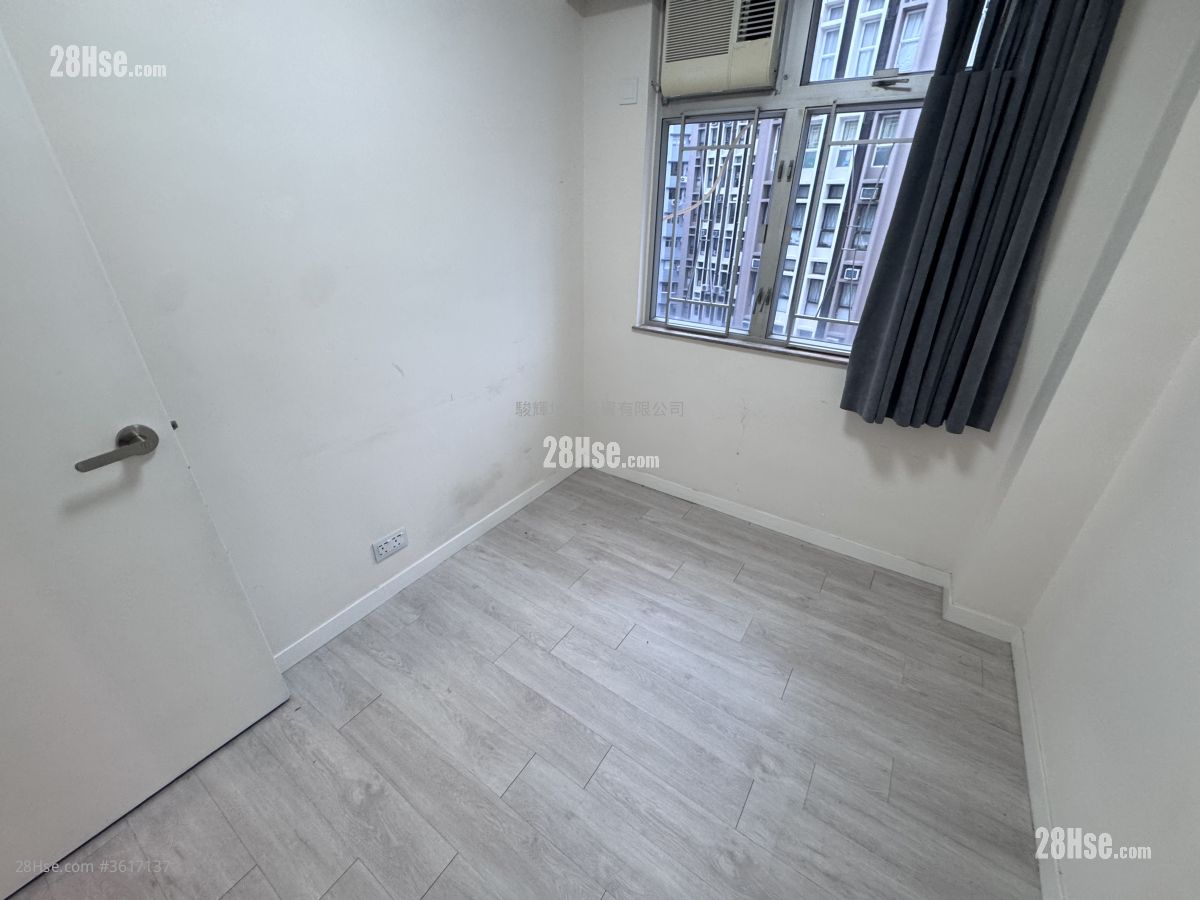 Chung Yew Building Sell 2 Bedrooms , 1 Bathroom 400 ft² Chung Yew Building Sell 2 Bedrooms , 1 Bathroom 400 ft²