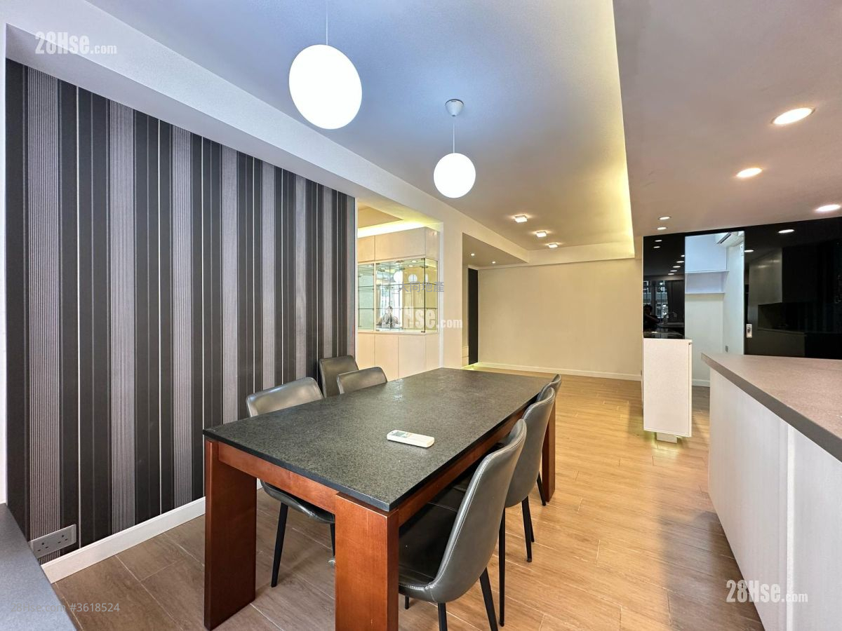 Mei Foo Sun Chuen Rental 3 Bedrooms , 2 Bathrooms 941 ft² Mei Foo Sun Chuen Rental 3 Bedrooms , 2 Bathrooms 941 ft²