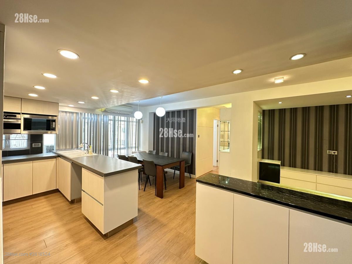 Mei Foo Sun Chuen Rental 3 Bedrooms , 2 Bathrooms 941 ft² Mei Foo Sun Chuen Rental 3 Bedrooms , 2 Bathrooms 941 ft²