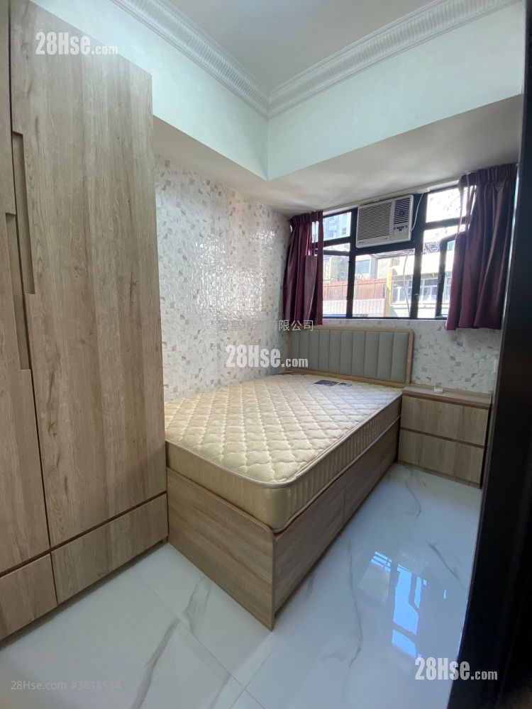 Kwok On House Rental 1 Bedroom , 1 Bathroom 200 ft² Kwok On House Rental 1 Bedroom , 1 Bathroom 200 ft²