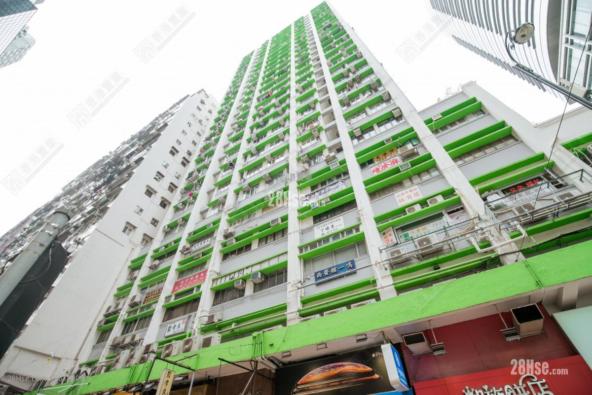 King's Centre Sell 1 Bedroom , 1 Bathroom 266 ft² King's Centre Sell 1 Bedroom , 1 Bathroom 266 ft²