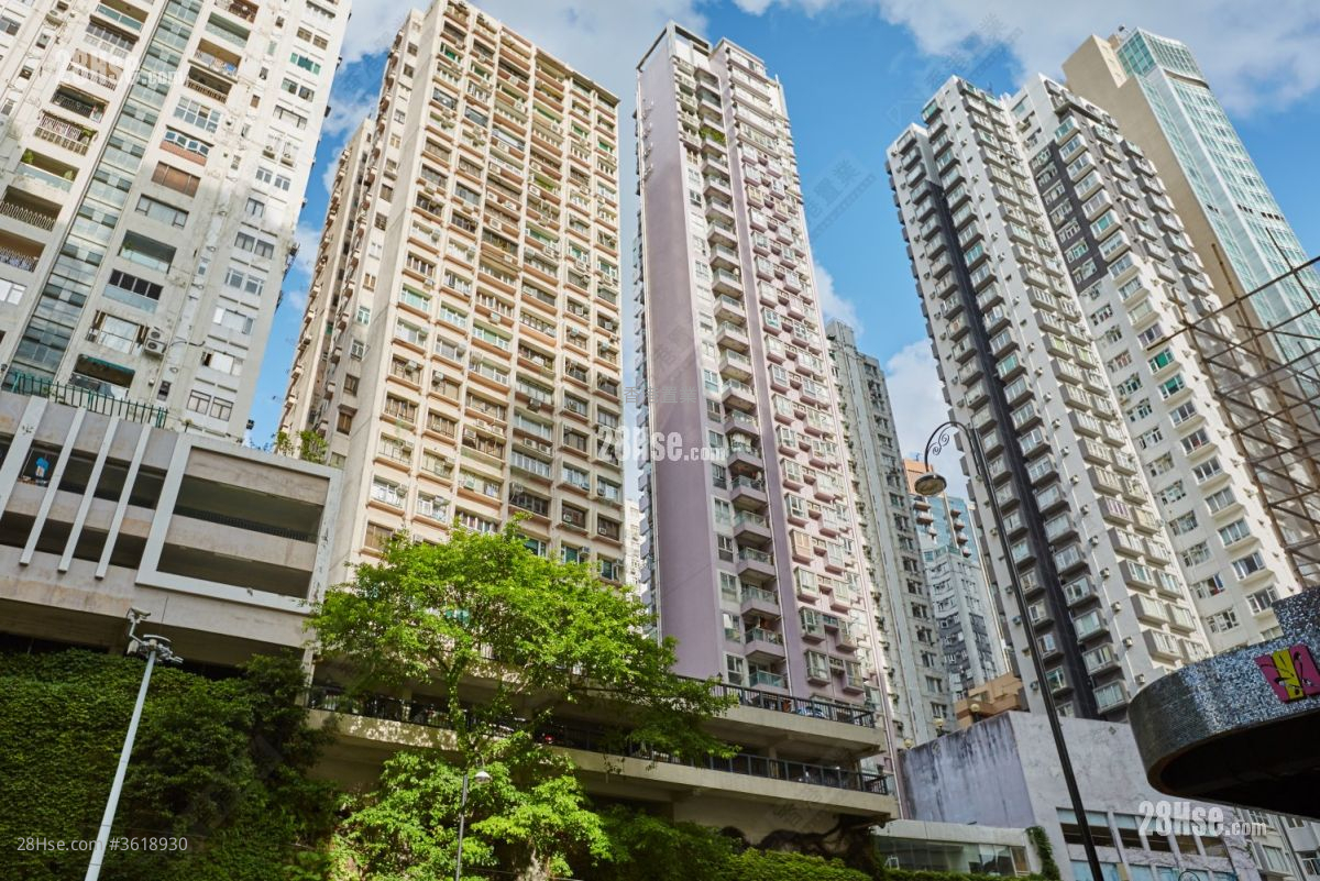 Grand Villa Sell 1 Bedroom , 2 Bathrooms 698 ft² Grand Villa Sell 1 Bedroom , 2 Bathrooms 698 ft²