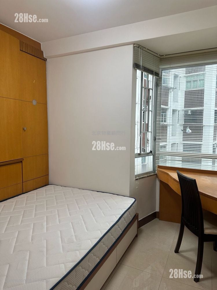 Westlands Court Rental 2 Bedrooms , 1 Bathroom 390 ft² Westlands Court Rental 2 Bedrooms , 1 Bathroom 390 ft²