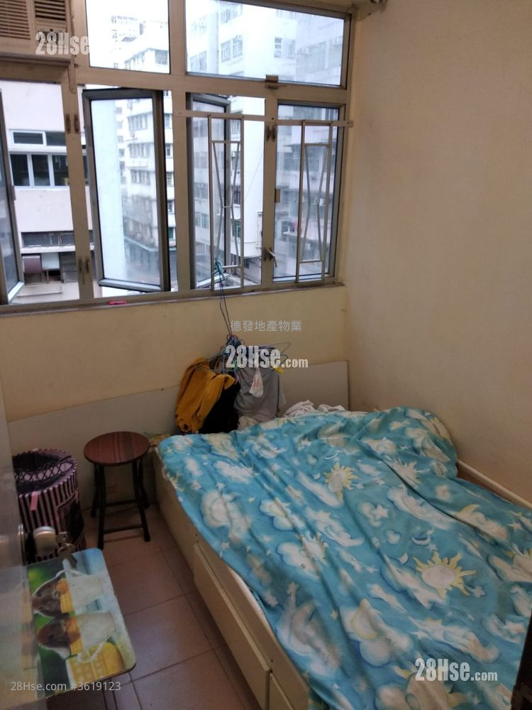 Chinese Mansion Rental 2 Bedrooms , 1 Bathroom 260 ft² Chinese Mansion Rental 2 Bedrooms , 1 Bathroom 260 ft²
