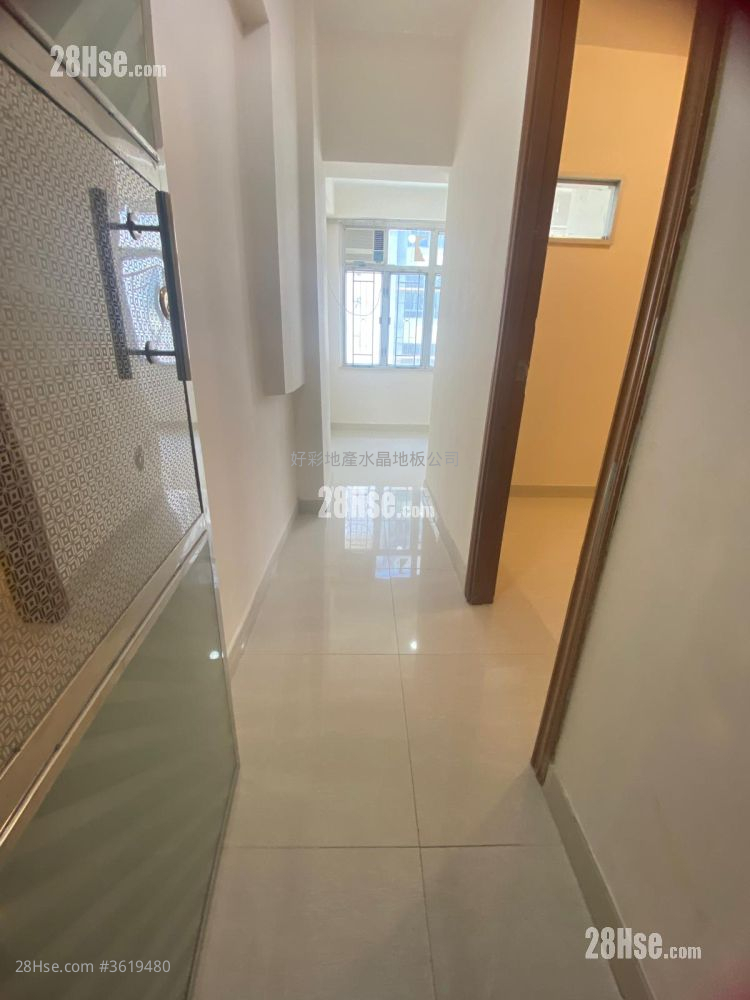 Tenement House Rental 1 Bedroom , 1 Bathroom 200 ft² Tenement House Rental 1 Bedroom , 1 Bathroom 200 ft²