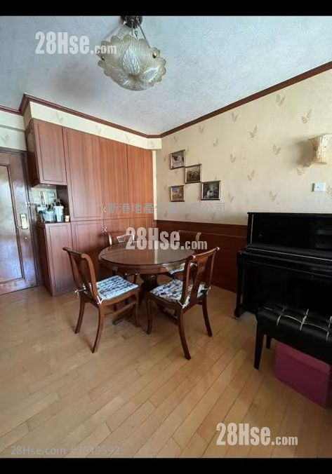 Majestic Park Sell 3 Bedrooms , 2 Bathrooms 771 ft² Majestic Park Sell 3 Bedrooms , 2 Bathrooms 771 ft²