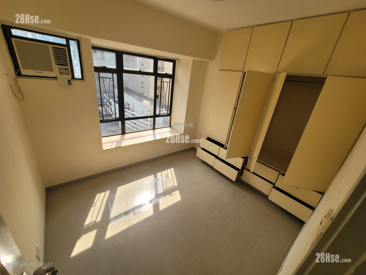 Town Square Rental 3 Bedrooms , 2 Bathrooms 745 ft² Town Square Rental 3 Bedrooms , 2 Bathrooms 745 ft²