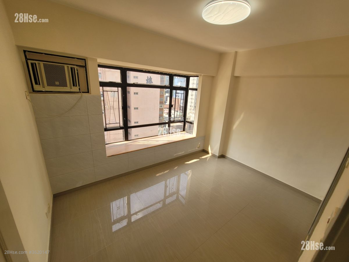 Town Square Rental 3 Bedrooms , 2 Bathrooms 745 ft² Town Square Rental 3 Bedrooms , 2 Bathrooms 745 ft²