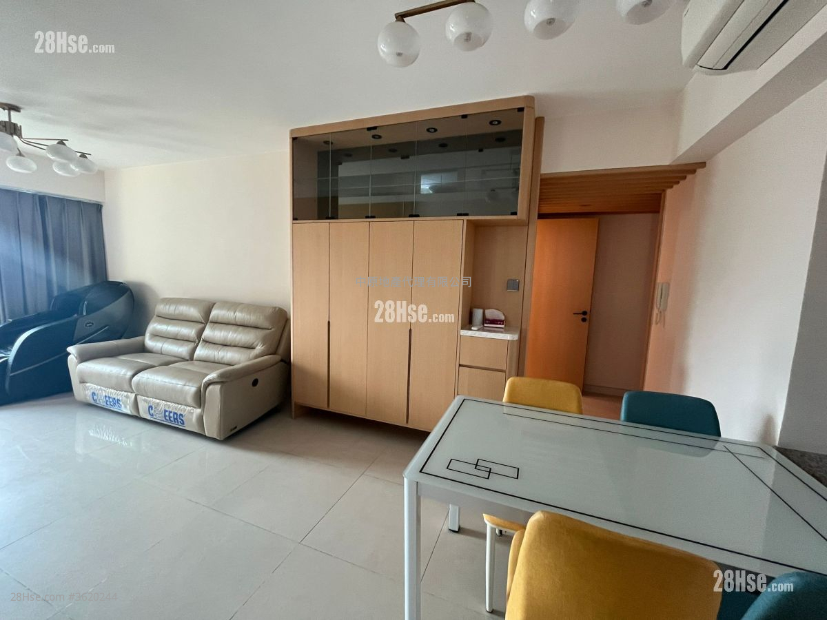 Caribbean Coast Rental 2 Bedrooms , 1 Bathroom 546 ft² Caribbean Coast Rental 2 Bedrooms , 1 Bathroom 546 ft²