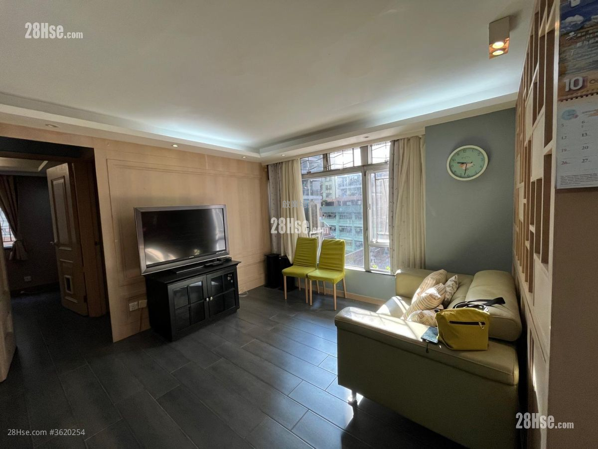 Mei Foo Sun Chuen Sell 3 Bedrooms , 2 Bathrooms 752 ft² Mei Foo Sun Chuen Sell 3 Bedrooms , 2 Bathrooms 752 ft²