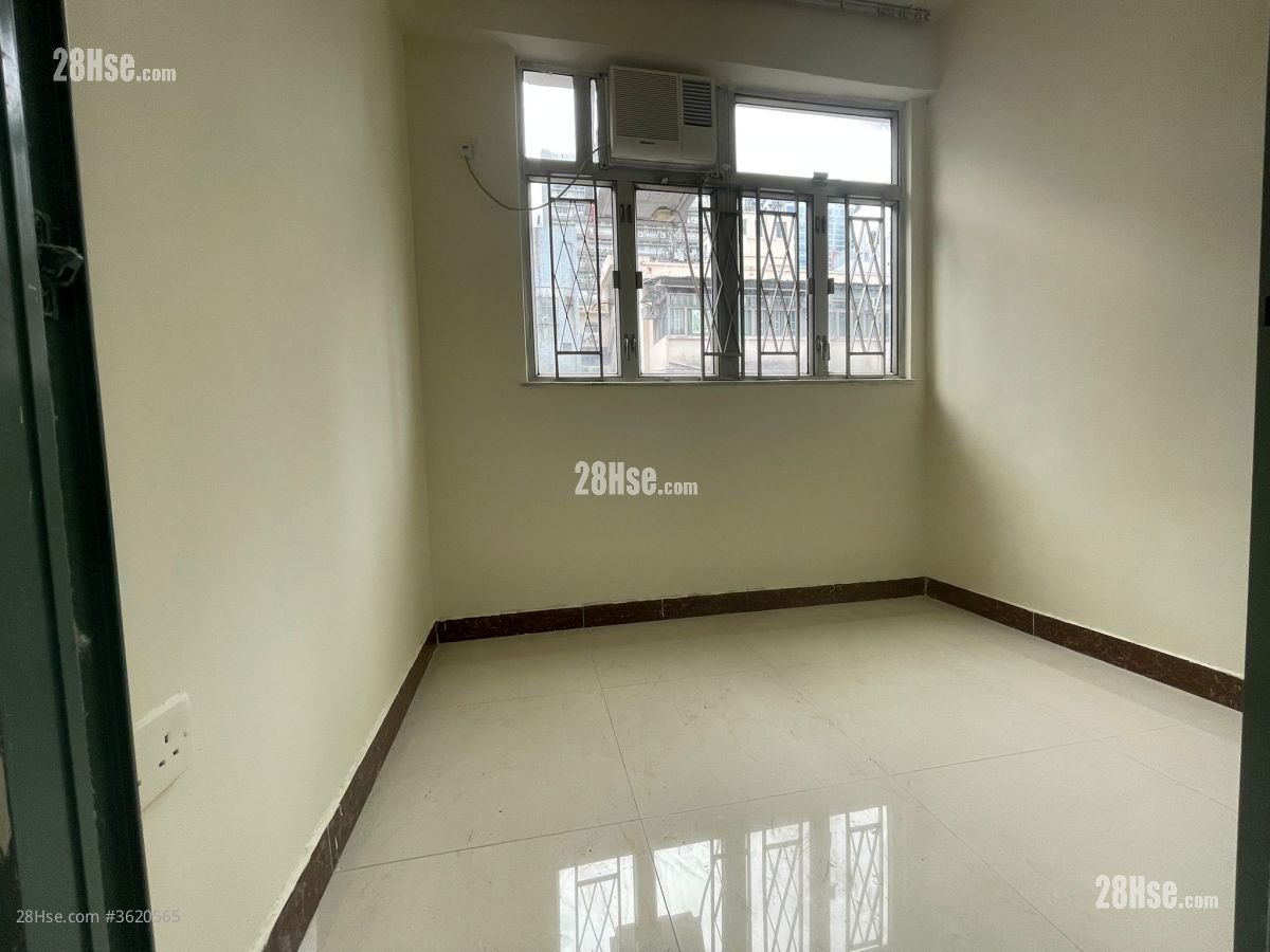 Mong Kok Rental 170 ft² Mong Kok Rental 170 ft²
