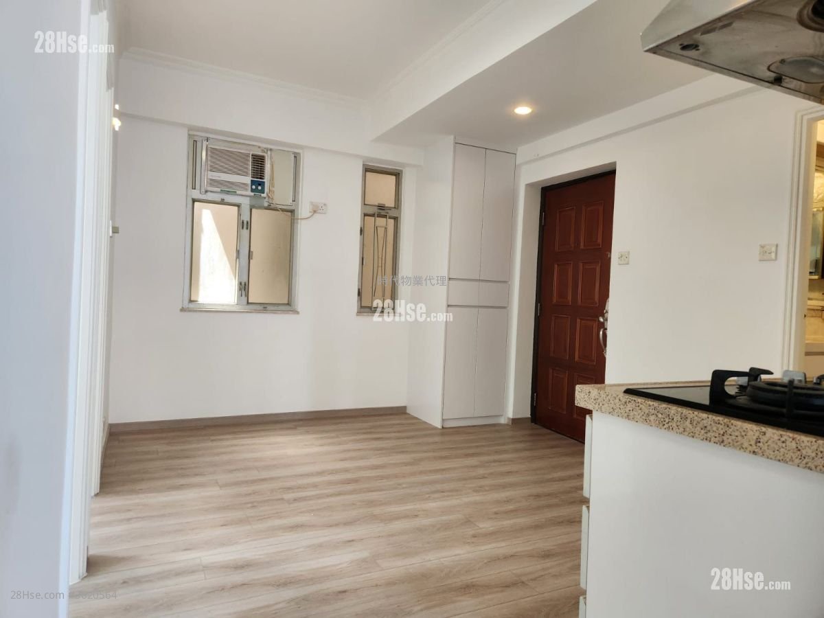 Apartment Rental 2 Bedrooms , 1 Bathroom 330 ft² Apartment Rental 2 Bedrooms , 1 Bathroom 330 ft²