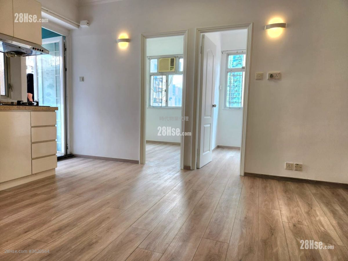 Apartment Rental 2 Bedrooms , 1 Bathroom 330 ft² Apartment Rental 2 Bedrooms , 1 Bathroom 330 ft²