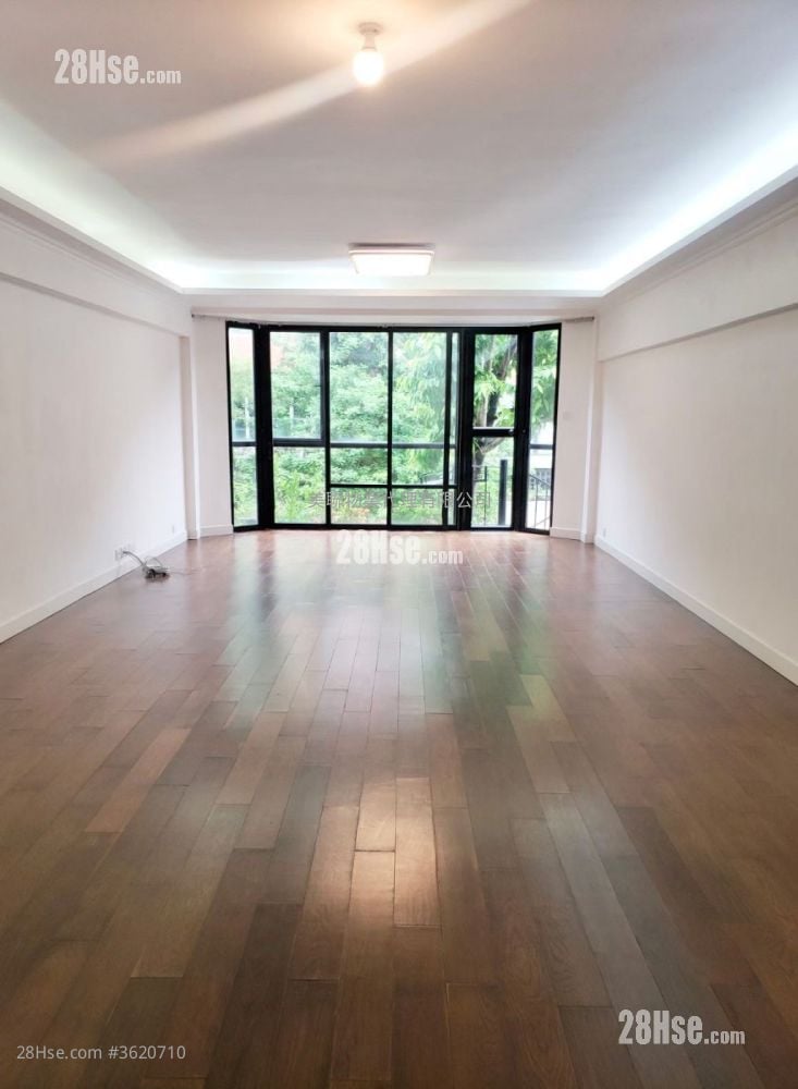 Sunderland Estate Rental 4 Bedrooms , 3 Bathrooms 2,200 ft² Sunderland Estate Rental 4 Bedrooms , 3 Bathrooms 2,200 ft²