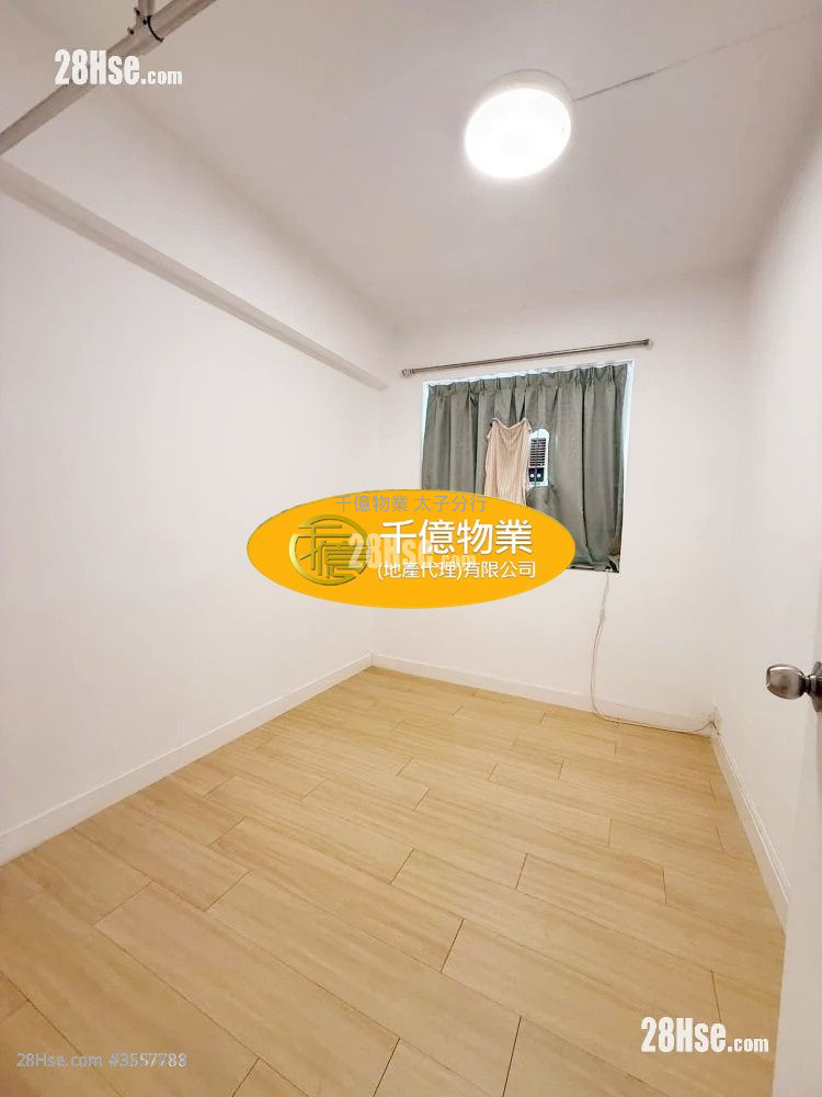 Kenwood Mansion Sell 2 Bedrooms , 1 Bathroom 480 ft² Kenwood Mansion Sell 2 Bedrooms , 1 Bathroom 480 ft²