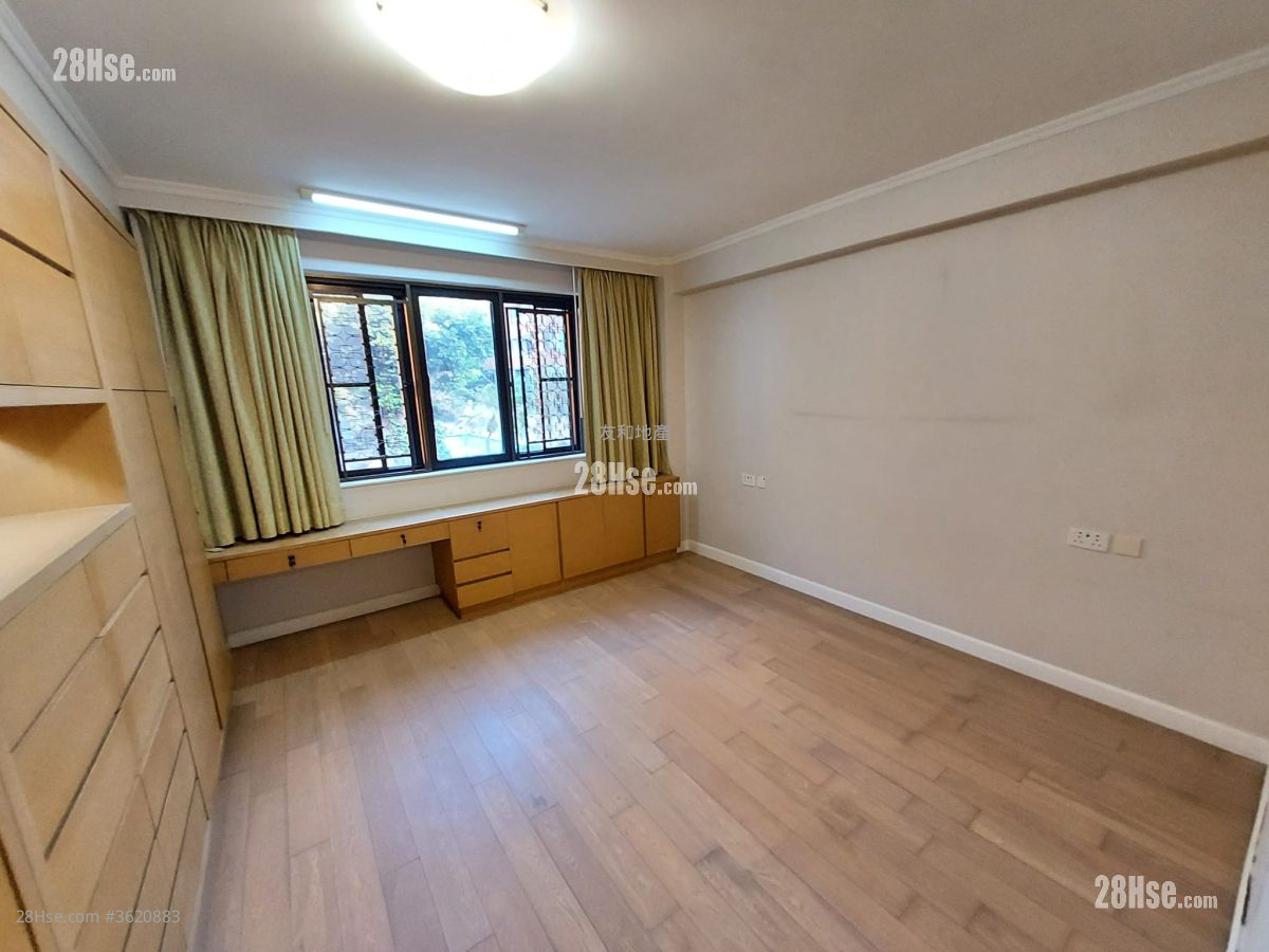 Sunderland Estate Rental 3 Bedrooms , 2 Bathrooms 1,912 ft² Sunderland Estate Rental 3 Bedrooms , 2 Bathrooms 1,912 ft²