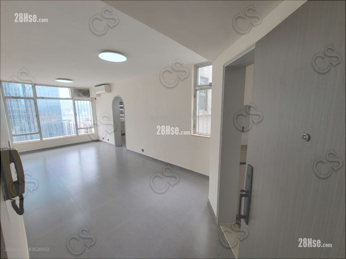 Park Vale Rental 3 Bedrooms , 1 Bathroom 626 ft² Park Vale Rental 3 Bedrooms , 1 Bathroom 626 ft²