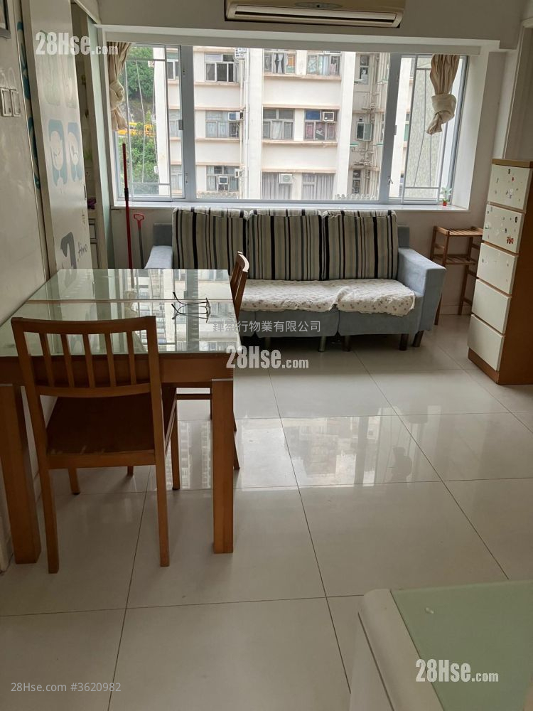 Ching Wah Building Rental 2 Bedrooms , 1 Bathroom 438 ft² Ching Wah Building Rental 2 Bedrooms , 1 Bathroom 438 ft²