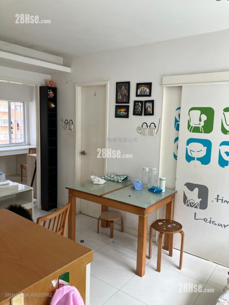 Ching Wah Building Rental 2 Bedrooms , 1 Bathroom 438 ft² Ching Wah Building Rental 2 Bedrooms , 1 Bathroom 438 ft²