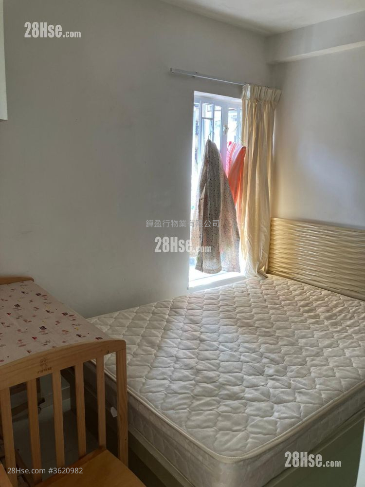 Ching Wah Building Rental 2 Bedrooms , 1 Bathroom 438 ft² Ching Wah Building Rental 2 Bedrooms , 1 Bathroom 438 ft²