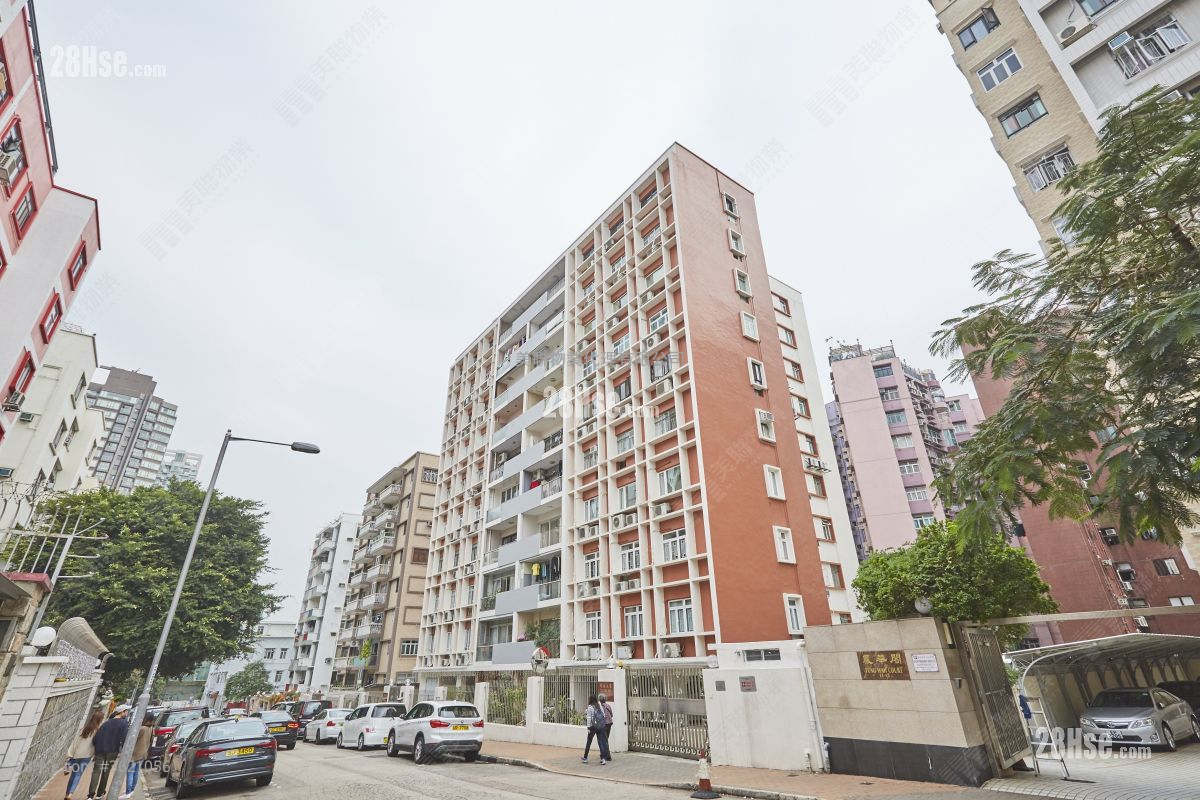 Golden May Mansion Sell 3 Bedrooms , 2 Bathrooms 1,468 ft² Golden May Mansion Sell 3 Bedrooms , 2 Bathrooms 1,468 ft²