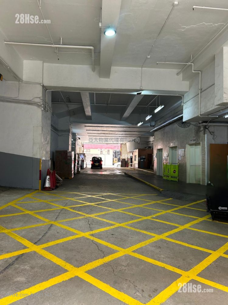 Perfect Industrial Building Rental Perfect Industrial Building Rental