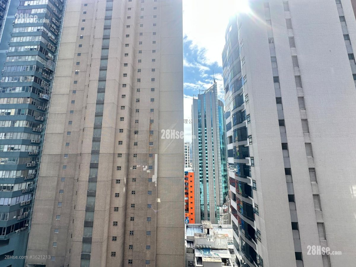 Kowloon Plaza Rental 367 ft² Kowloon Plaza Rental 367 ft²