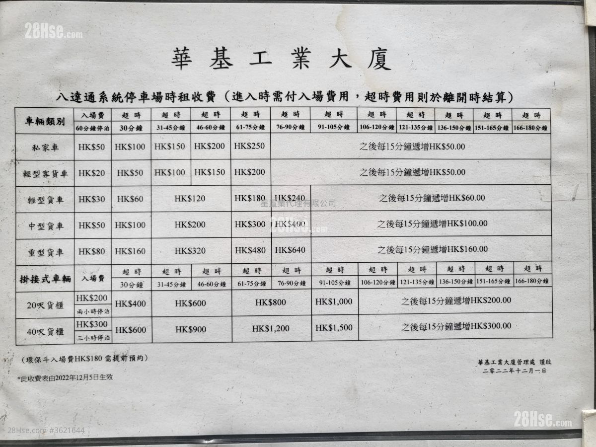 Vigor Industrial Building Rental Vigor Industrial Building Rental