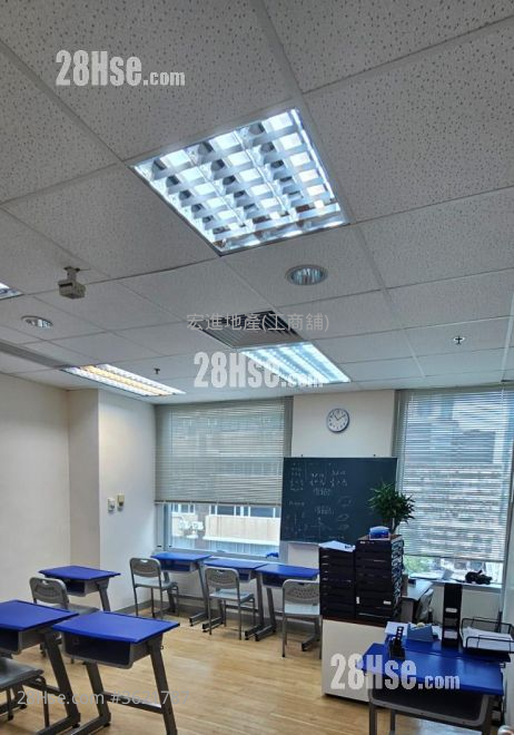 Telford House Rental Telford House Rental