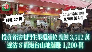 舖市高峰期8,900萬入手｜資深投資者楊奮彬沽屯門生果檔舖位勁蝕3,512萬｜連沽8間炮台山地舖賺1,200萬
