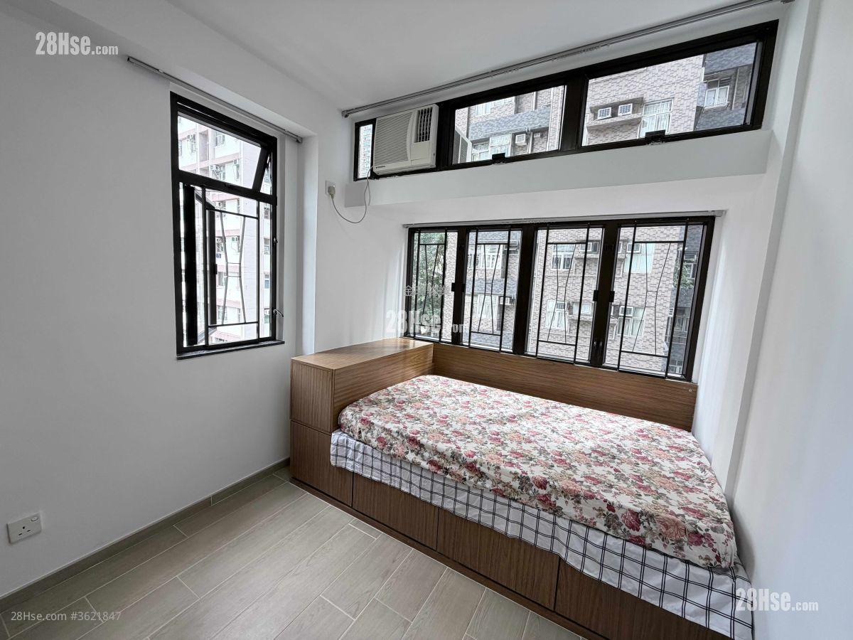 Western Garden Sell 2 Bedrooms , 1 Bathroom 529 ft² Western Garden Sell 2 Bedrooms , 1 Bathroom 529 ft²