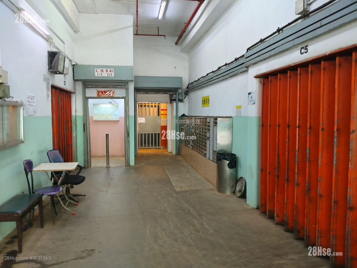 華達工業中心 租盤 華達工業中心 租盤